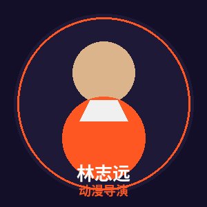 陈美娇动漫导演林志远